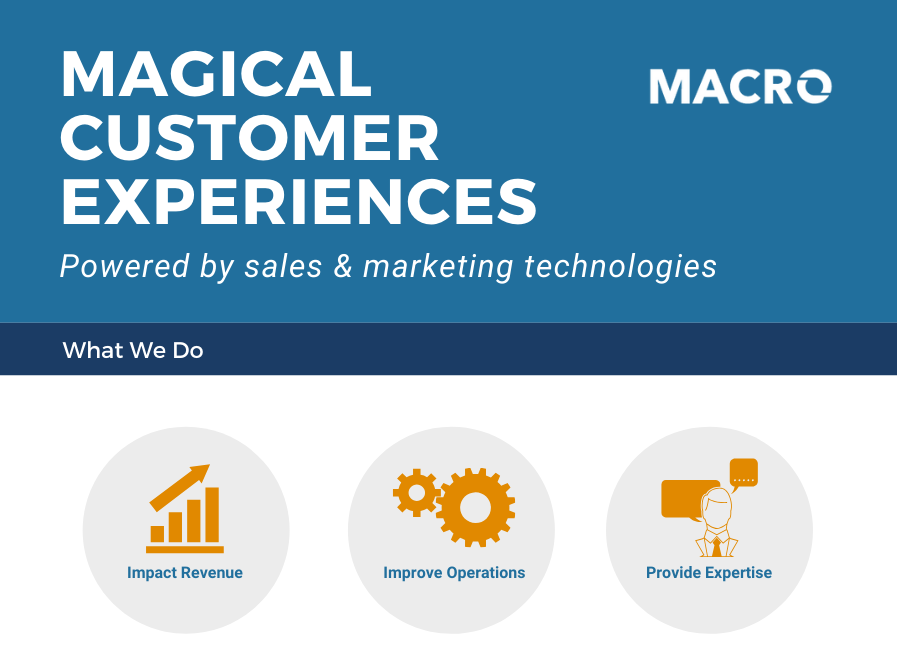Macro Services Infographic