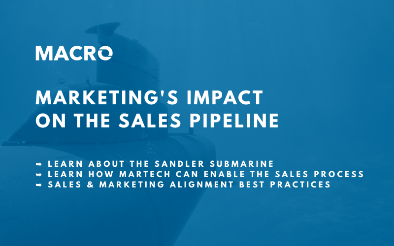 Virtual Event: Marketing Technology & Its Impact on the Sales Pipeline
